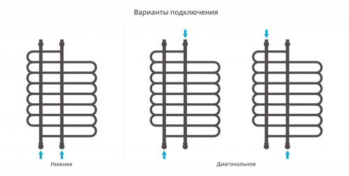 ДР ШАРМ 1000х700