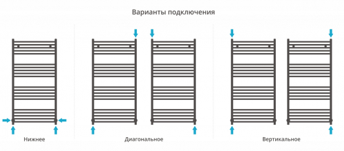 ДР АРКУС 1200х600